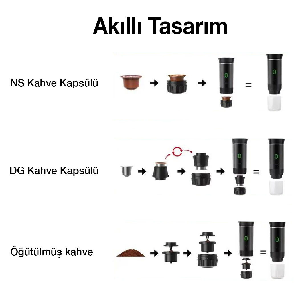 Taşınabilir Kahve Makinesi
